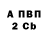 Героин хмурый Kristina *